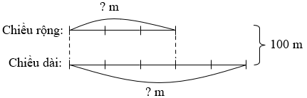 Một bể bơi hình chữ nhật có chu vi 200 m và chiều rộng bằng ​3/5 chiều dài. Tính: (ảnh 1)