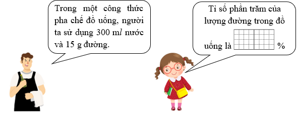Điền số th&iacute;ch hợp v&agrave;o &ocirc; trống: Trong một c&ocirc;ng thức pha chế đồ uống, người ta sử dụng 300 ml nước v&agrave; 15 g đường. (ảnh 1)