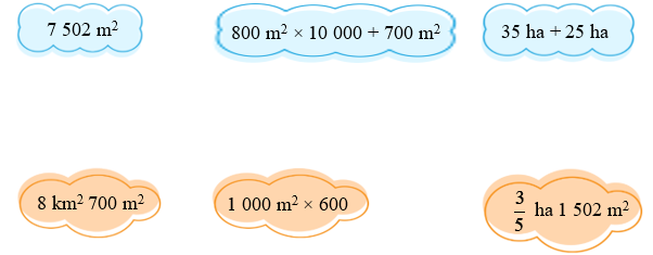 Nối 800 m2 x 10 000 + 700 m2 (ảnh 1)