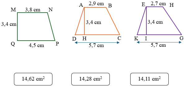 Nối c&aacute;c h&igrave;nh thang dưới đ&acirc;y với số đo diện t&iacute;ch tương ứng: (ảnh 1)