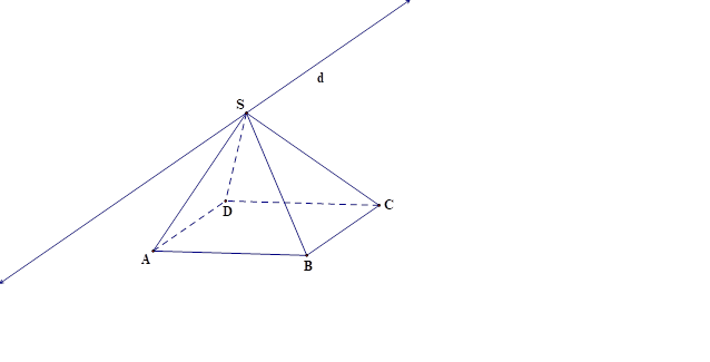 Cho hình bình hành ABCD và một điểm S không nằm trong mặt phẳng (ABCD). Giao tuyến của hai mặt phẳng (SAB] và (SCD) là một đường thẳng song song với đường thẳng nào sau đây? (ảnh 1)