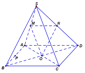 Cho h&igrave;nh ch&oacute;p S.ABCD c&oacute; đ&aacute;y ABCD l&agrave; h&igrave;nh b&igrave;nh h&agrave;nh t&acirc;m O. Gọi M, N, P theo thứ tự l&agrave; trung điểm của SA, SD v&agrave; AB. Khẳng định n&agrave;o sau đ&acirc;y đ&uacute;ng? (ảnh 1)