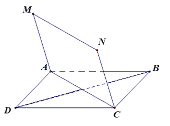 Cho ABCD và ACNM là hai hình bình hành chỉ có chung đường chéo AC. Khi đó có thể kết luận gì về bốn điểm B,M,D,N? (ảnh 1)