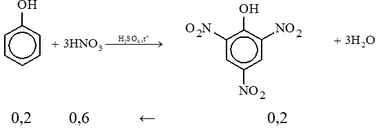 Picric acid (2,4,6-trinitrophenol) có vai trò quan trọng trong y học như: điều trị bỏng, xác định nồng độ creatinine trong huyết thanh, nước tiểu….. Để điều chế được 45,8 gam picric (ảnh 1)