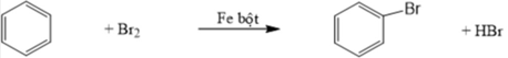 Bổ túc và hoàn thành các phương trình phản ứng sau:(a) CH3–CH3 + Cl2 (b) n CH2 = CH2 (c) C2H5 – Cl + NaOH   (ảnh 2)