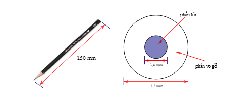 Một cây bút chì hình trụ có chiều dài \(150\,mm\) và đường kính \(7,2\,mm\). Phần vỏ của bút chì được làm bằng gỗ, phần lõi bút (thường được tạo thành từ hỗn hợp graphite với đất sét (clay) v (ảnh 1)