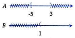 Cho hai tập hợp A =[- 5;3),B = (1; + vô cùng). Khi đó A giao B là tập nào sau đây? (ảnh 1)