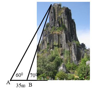 Ngũ Hành Sơn (Hòa Hải – Ngũ Hành Sơn – Đà Nẵng) là một danh thắng gồm 6 ngọn núi đá vôi nhô lên trên một bãi cát ven biển nằm cách trung tâm thành phố Đà Nẵng khoảng 8km về phía Đông Nam. Tro (ảnh 1)