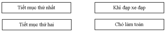  Bộ 22 đề thi cuối k&igrave; 2 Tiếng Việt lớp 1 Kết nối tri thức c&oacute; đ&aacute;p &aacute;n (ảnh 1)