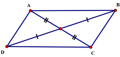 Cho tứ giác ABCD như hình vẽ: Hỏi tứ giác ABCD là hình gì? (ảnh 1)