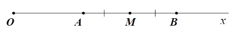 Trên tia Ox cho hai điểm A và B sao cho OA = 3cm ,OB = 7cm. Gọi M là trung điểm của đoạn thẳng AB. Tính độ dài đoạn thẳng OM (đơn vị: cm). (ảnh 1)