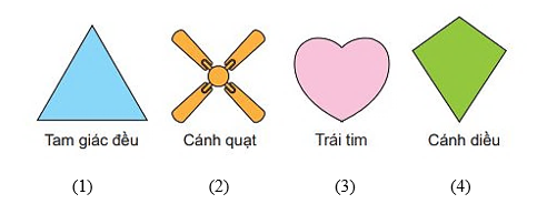 Trong các hình sau, hình nào có tâm đối xứng (ảnh 1)