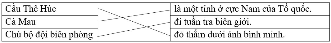 Nối chủ ngữ với vị ngữ để tạo thành câu. (ảnh 1)