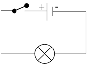 Vào mùa hanh khô, dùng lược nhựa để chải tóc. Khi đưa lược ra xa đầu, tóc có thể bị hút theo chiếc lược. Hãy giải thích hiện tượng này (ảnh 1)