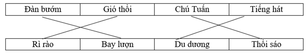 Nối ô chữ cho thích hợp:   Đàn bướm  	  Gió thổi  	  Chú Tuấn  	  Tiếng hát        	     	     	        Rì rào  	  Bay lượn  	  Du dương  	  Thổi sáo (ảnh 1)