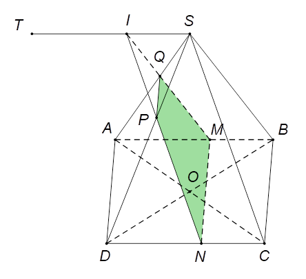 Cho h&igrave;nh vu&ocirc;ng ABCD v&agrave; tam gi&aacute;c đều SAB nằm trong hai mặt phẳng kh&aacute;c nhau. Gọi M l&agrave; điểm di động tr&ecirc;n đoạn AB. Qua M vẽ mặt phẳng (alphal) song song với (SBC}) (ảnh 1)