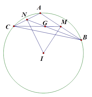 Trong mặt phẳng với hệ tọa độ Oxy, cho tam giác ABC có ba đỉnh A (- 1;2), B (2;0), C (- 3;1). Toạ độ tâm đường tròn ngoại tiếp I của tam giác ABC là (ảnh 1)