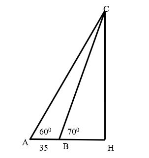 Ngũ Hành Sơn (Hòa Hải – Ngũ Hành Sơn – Đà Nẵng) là một danh thắng gồm 6 ngọn núi đá vôi nhô lên trên một bãi cát ven biển nằm cách trung tâm thành phố Đà Nẵng khoảng 8km về phía Đông Nam. Tro (ảnh 2)