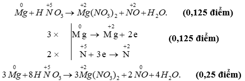Cân bằng các phản ứng oxi hóa- khử sau đây theo phương pháp thăng bằng electron:(a) KMnO4 + HCl    →    t   0      MnCl2 + Cl2 + H2O + KCl.(b) Mg + HNO3    →    Mg (ảnh 2)