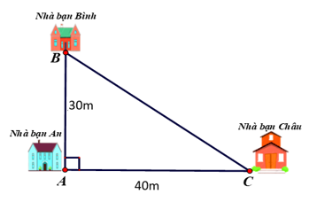 Nhà bạn An (vị trí A trên hình vẽ) cách nhà bạn Châu (vị trí C trên hình vẽ) 40 m và cách nhà bạn (ảnh 1)