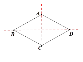 Cho các hình sau đây: (1) Đoạn thẳng AB; (2) Tam giác đều ABC; (3) Hình tròn tâm O; (4) Hình thang cân ABCD (có đáy lớn CD); (5) Hình thoi ABCD (ảnh 5)