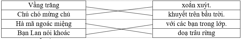 Nối: Vầng trăng xoắn xuýt. Chú chó mừng chủ khuyết trên bầu trời. Hà mã ngoác miệng với các bạn trong lớp. Bạn Lan nói khoác doạ trâu rừng (ảnh 1)