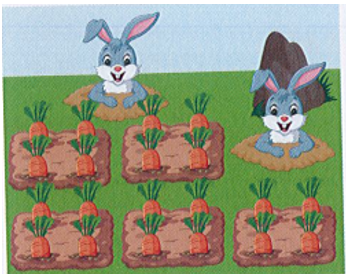 Quan sát bức tranh rồi viết phép tính và kết quả vào chỗ trống     	  Có tất cả bao nhiêu củ cà rốt? (ảnh 1)