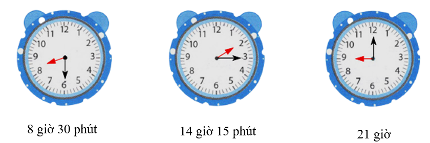 Vẽ thêm kim giờ và kim phút để đồng hồ chỉ giờ phù hợp:    (ảnh 2)