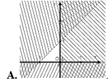 Miền nghiệm của hệ bất phương trình x < 0; y > 0;  - x + y > 1  (phần không gạch chéo) là (ảnh 1)