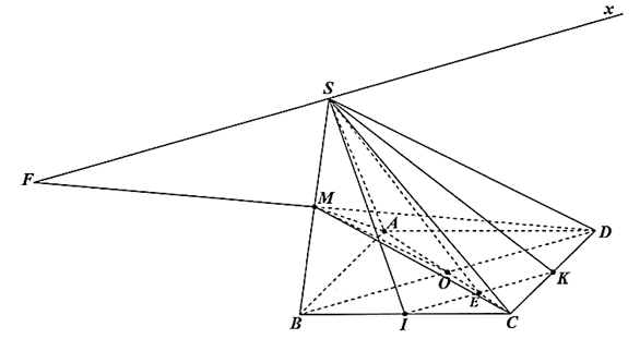 Cho hình chóp .ABCD có đáy ABCD là hình bình hành. Gọi I,K lần lượt là trung điểm của BC và CD. Gọi M là trung điểm của SB. Gọi F là giao điểm của DM và (SIK). Tính tỉ số MF/MD (ảnh 1)