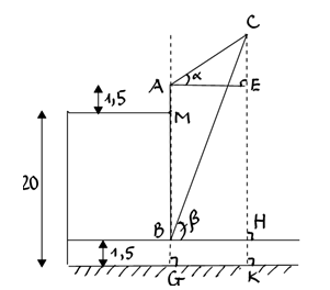 Bạn A đứng ở đỉnh của tòa nhà và quan sát chiếc diều, nhận thấy góc nâng (góc nghiêng giữa phương từ mắt của bạn A tới chiếc diều và phương nằm ngang) là alpha = 35 độ khoảng cách từ đỉnh tòa nhà tới mắt bạn A là 1,5m (ảnh 2)