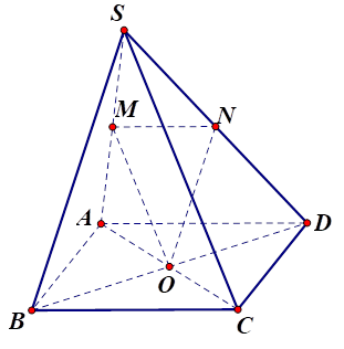 Cho h&igrave;nh ch&oacute;p S.ABCD, c&oacute; đ&aacute;y ABCD l&agrave; h&igrave;nh b&igrave;nh h&agrave;nh t&acirc;m O. Gọi M,N lần lượt l&agrave; trung điểm SA,SD. Mặt phẳng (OMN) song song với mặt phẳng n&agrave;o sau đ&acirc;y? (ảnh 1)