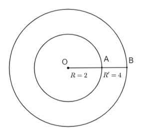 Cho hình vành khuyên giới hạn bởi hai đường tròn (O; 2cm) và (O; 4cm). Hỏi diện tích hình vành khuyên đó là bao nhiêu cm2 (lấy  pi xấp xỉ 3,14 kết quả làm tròn đến hàng phần mười)? (ảnh 1)