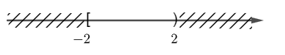 a. Cho tập A =[ { - 2;4}] v&agrave; B =  { - 3;2}. X&aacute;c định tập hợp A hợp B v&agrave; biểu diễn ch&uacute;ng tr&ecirc;n trục số&nbsp;? (ảnh 1)