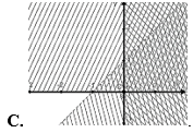 Miền nghiệm của hệ bất phương trình x < 0; y > 0;  - x + y > 1  (phần không gạch chéo) là (ảnh 3)
