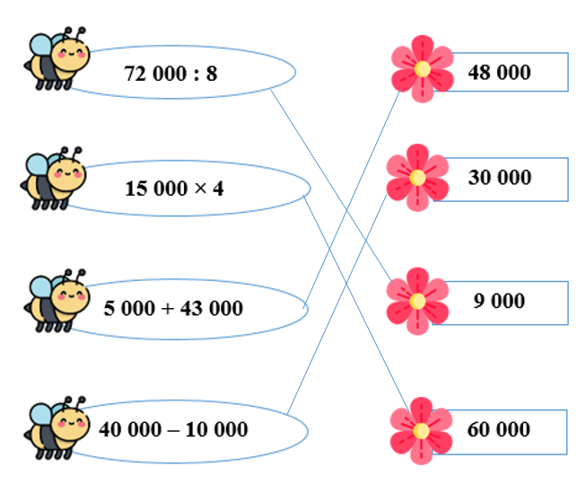 Nối các phép tính (ảnh 2)