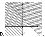 Miền nghiệm của hệ bất phương trình x < 0; y > 0;  - x + y > 1  (phần không gạch chéo) là (ảnh 4)