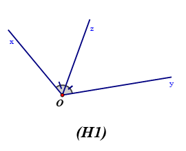 Cho hình vẽ bên (Hình H1), khẳng định nào đúng trong các khẳng định dưới đây? (ảnh 1)