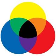 Tổng quan về màu sắc- Màu sắc tác động lên cảm xúc từ cái nhìn lúc đầu.