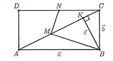 Cho hình chữ nhật ABCD. Kẻ BK vuông góc AC,K thuộc AC. Gọi M,N lần lượt là trung điểm của AK và CD. Khi đó, góc BMN bằng bao nhiêu độ? (ảnh 1)