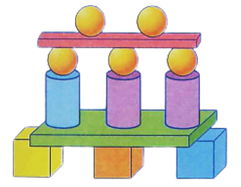 Số ?  	  a. Hình bên được ghép bởi:  ….. khối hộp chữ nhật, ….. khối trụ  ….. khối lập phương, ….. khối cầu.    	 (ảnh 1)