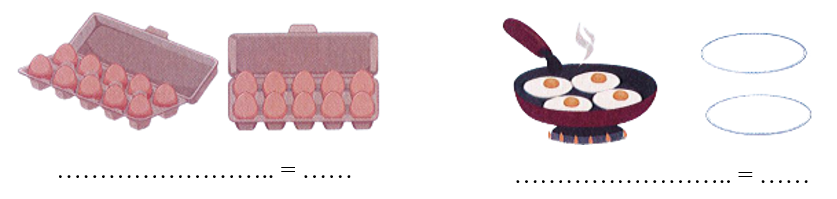 Quan sát tranh rồi viết phép nhân hoặc phép chia thích hợp:  (ảnh 1)