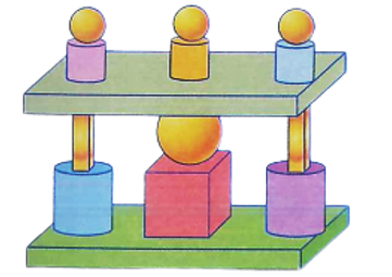 Số ?  	  a. Hình bên được ghép bởi:  ….. khối hộp chữ nhật, ….. khối trụ  ….. khối lập phương, ….. khối cầu.    	 (ảnh 2)