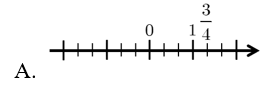 Cách biểu diễn số 3/4 trên trục số nào dưới đây đúng? (ảnh 1)