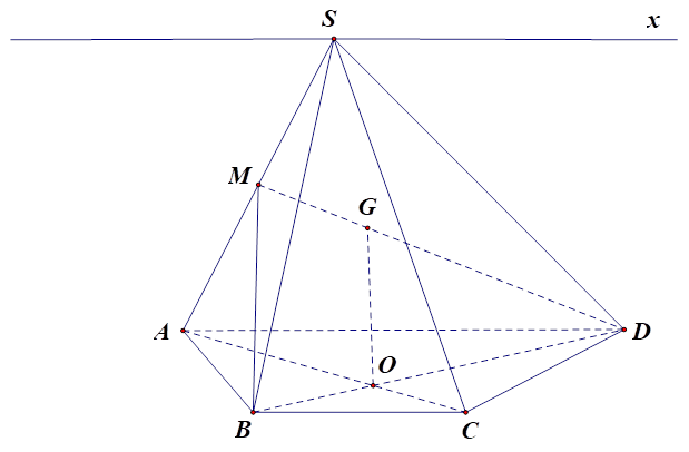 Cho hình chóp S.ABCD có đáy ABCD là hình thang, có AD//BC và AD = 2BC. Gọi G là trọng tâm của tam giác SAD.  a) Tìm giao tuyến của hai mặt phẳng (SAD) và (SBC) (ảnh 1)