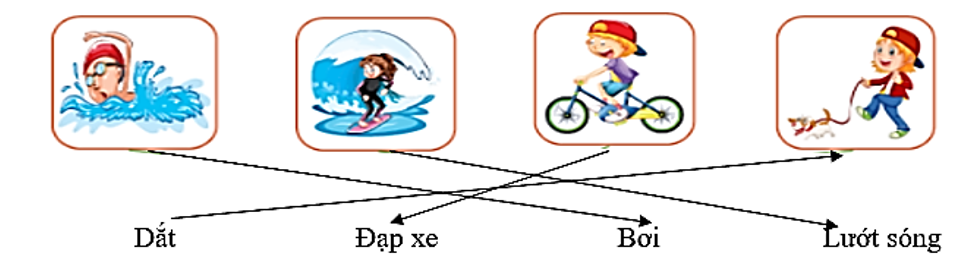 Em hãy nối thích hợp  (ảnh 5)