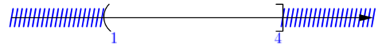 Cho tập hợp A = [- 2;4] và B = (1;5). Xác định tập hợp A hợp B,A giao B và biểu diễn chúng trên trục số? (ảnh 2)