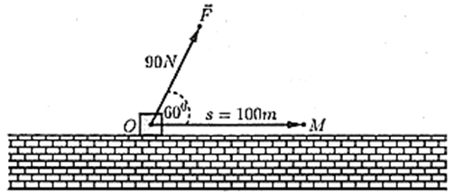 Cho c&aacute;c vectơ vec a = 1/2 vec i - 5vec j,vec b = xvec i - 4vec j. T&igrave;m x để: vec a vu&ocirc;ng g&oacute;c vec b (ảnh 1)