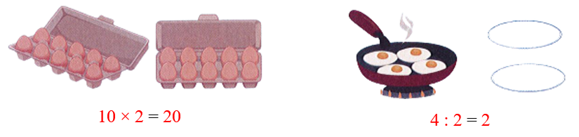 Quan sát tranh rồi viết phép nhân hoặc phép chia thích hợp:  (ảnh 2)