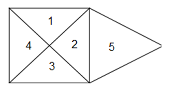 Trong hình dưới đây:  a) Có ….. hình tam giác.  b) Có …... hình tứ giác. (ảnh 2)